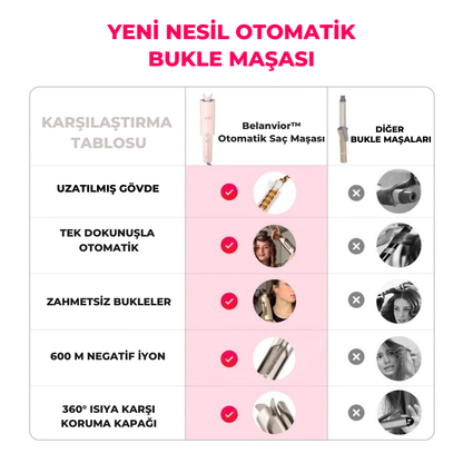 Belanvior™ Otomatik Bukle Saç Maşası